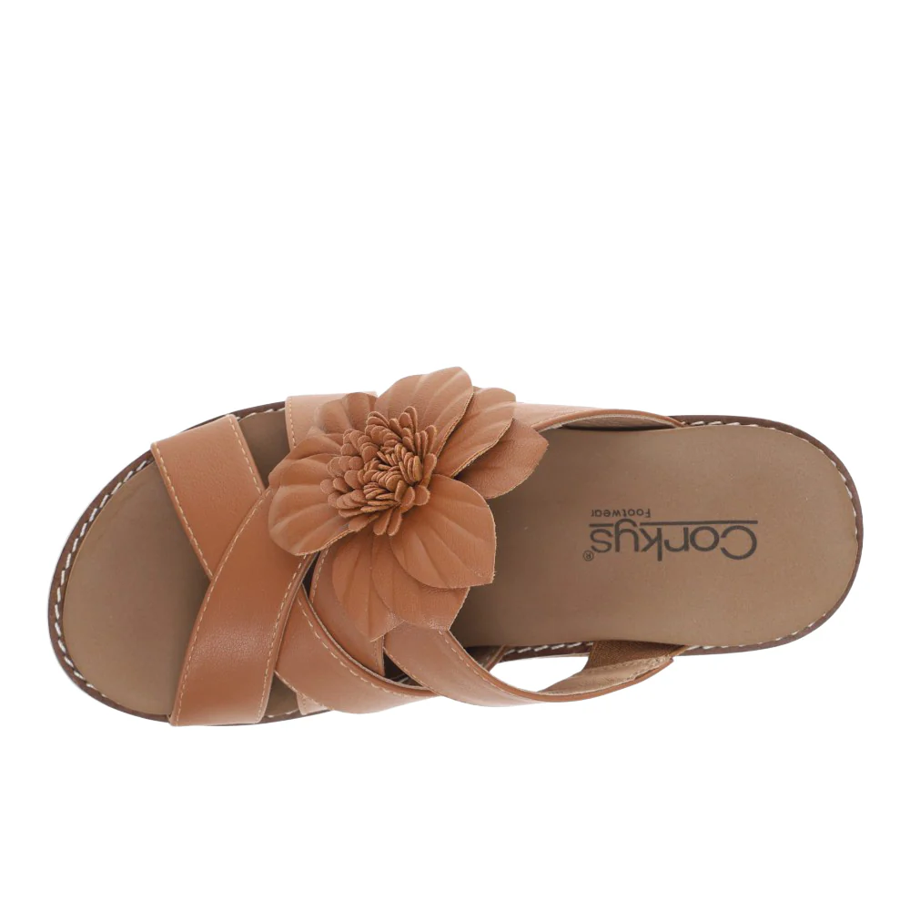 Heartbreaker Wedge Sandals - Image 4