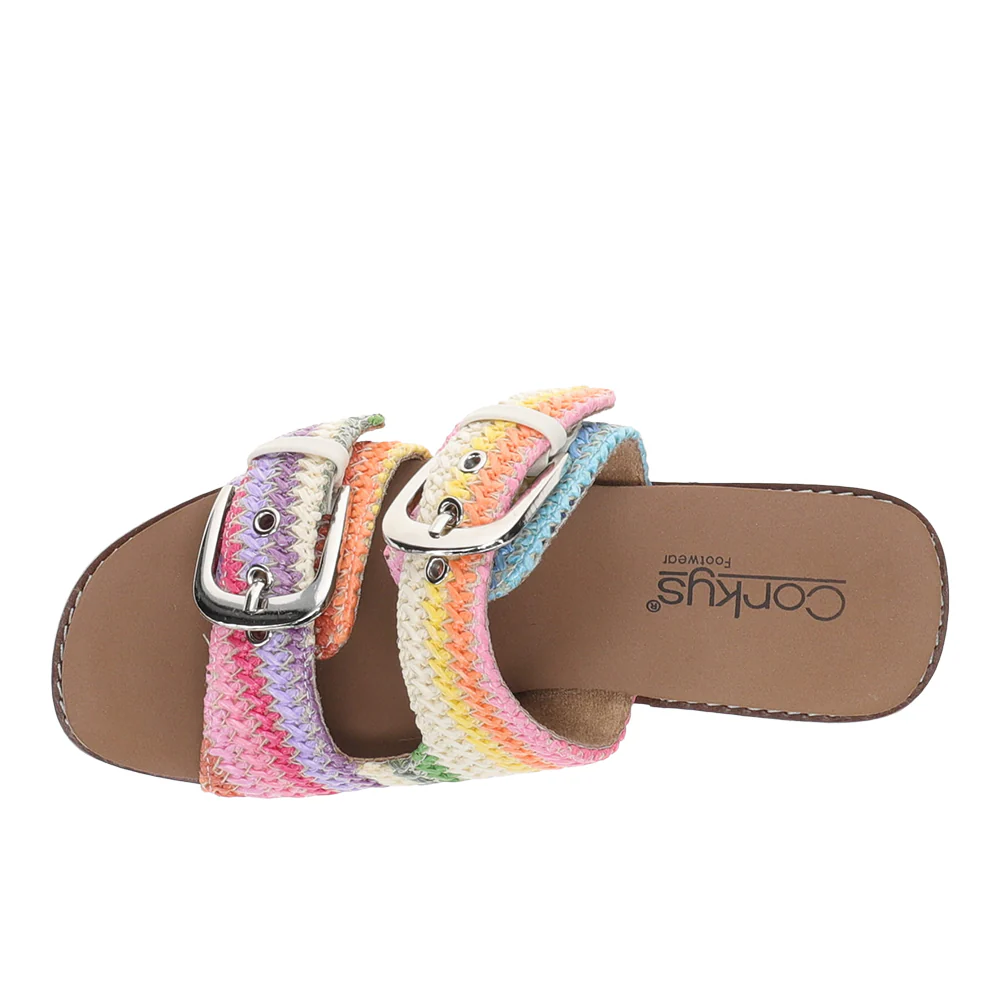 Manifest Wedge Sandals - Image 4
